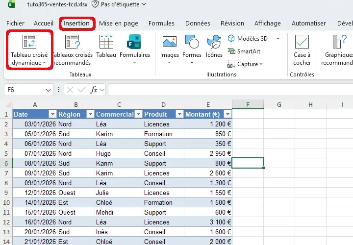 Onglet Insertion d’Excel : l’onglet Insertion et le bouton Tableau croisé dynamique sont encadrés en rouge, au-dessus d’un tableau de ventes